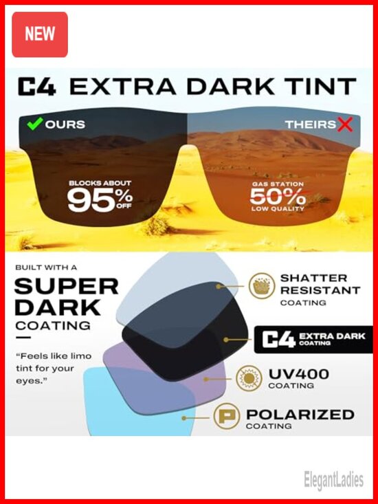 TR90 Frame Polarized Unbreakable Sunglasses with Hydrophobic Coated Lenses main image 5